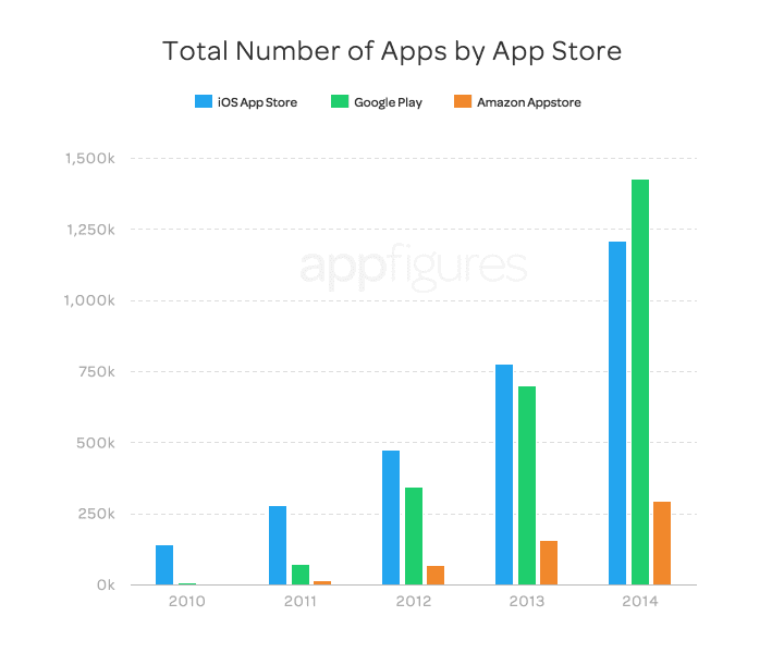 active_apps_2 (1)