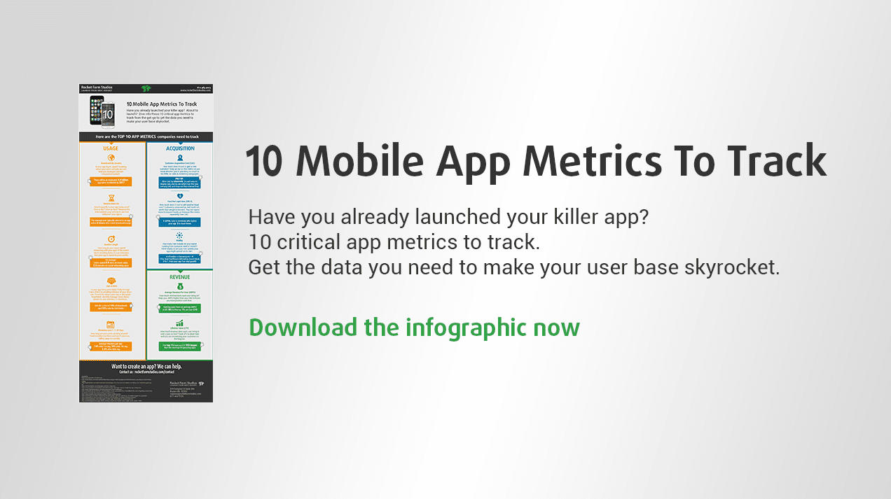Featured image for “The 10 Mobile App Metrics You Need to Track (Infographic)”