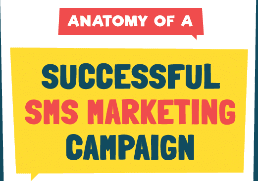 Featured image for “How To: Create a Successful SMS Marketing Campaign [Infographic]”