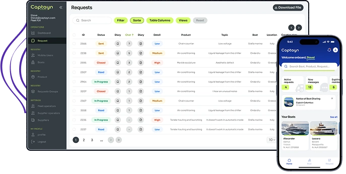 Why most product struggle