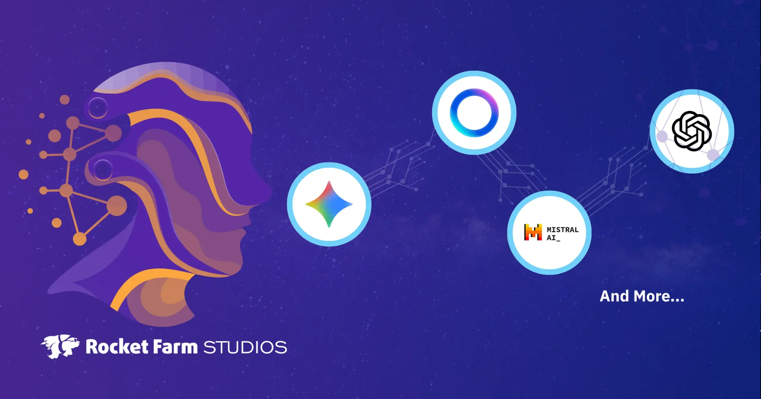 Images of different AI Models