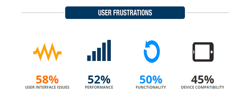 Benefit from The Only Hybrid Cloud Perfecto