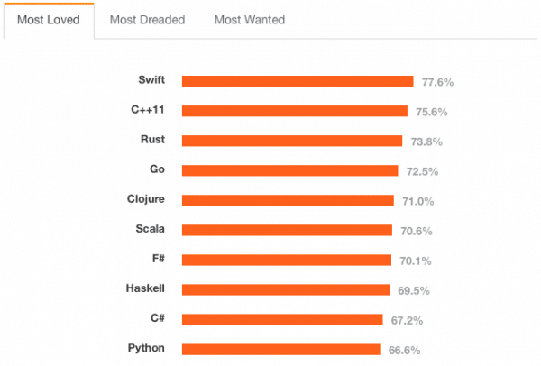 Screen-Shot-2015-04-10-at-2.12.42-PM-600x406